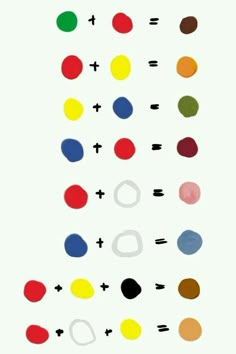 a poster with different colored circles and numbers on the bottom half of it, as well as an arrow