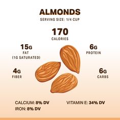 The 5 Healthiest Nuts You Can Eat | Nutrition | MyFitnessPal Lactose Intolerant Recipes, Healthy Spreads, Nuts Nutrition, Krishna Sudama, Healthy Munchies, Walnut Butter, Instagram Branding Design, Healthy Nuts, Brazil Nuts