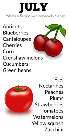 an image of tomatoes and cherries with the names of them in english, spanish, and