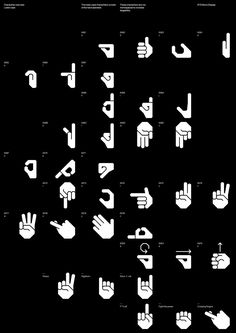 an image of different hand gestures on a black background with white letters and numbers in the upper left corner