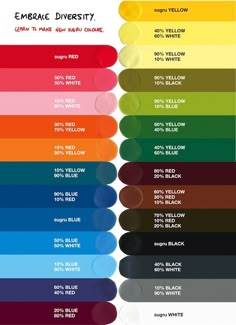 an image of some colors that are in the same color scheme, and one with different names