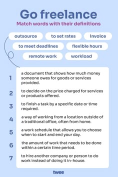 a blue poster with instructions on how to use the word'go freelance '