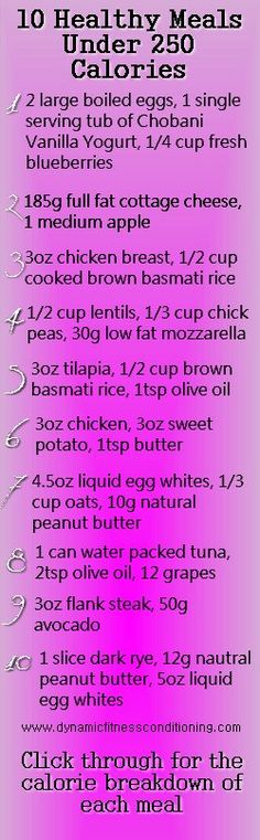 10 Healthy Meals Under 250 Calories. Click through for the nutritional breakdown of each meal. Leah Wynne | Redondo Beach Personal Training | www.dynamicfitnessconditioning.com 250 Calorie Meals, 12 Grapes, 300 Calorie Meals, Calorie Meals, Dinner Meal Prep, Dinner Meal, Redondo Beach, Eat Right, Eating Plans