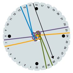 an analog clock with different colored lines on it