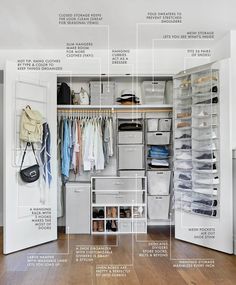 an organized closet with clothes and other items labeled in the words,'how to organize your closet? '