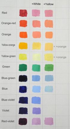 the different shades of paint are shown in this chart, with each color on it's own side