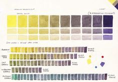 the color chart for different shades of yellow, green, and blue is shown in this drawing