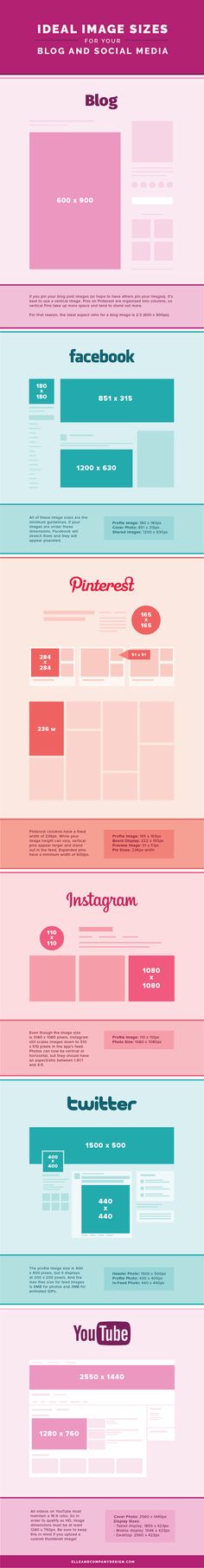 the different types of web pages are shown in this graphic diagram, which shows what they look like