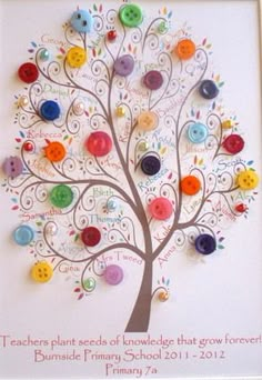 a family tree made out of buttons on a white background with the words happy birthday written below it