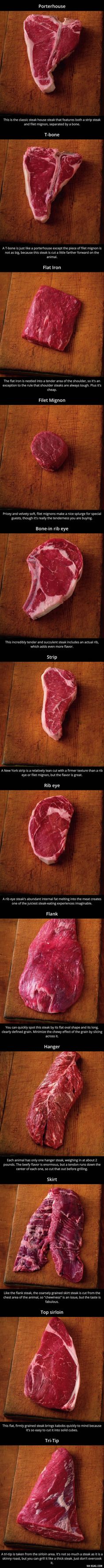 an image of some food that is on a wooden table and it looks like blood