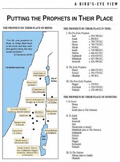 a map showing the locations of projects in their place, and where they are located