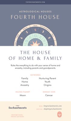 the house of secrets info sheet for astrological houses by twelfithhouse