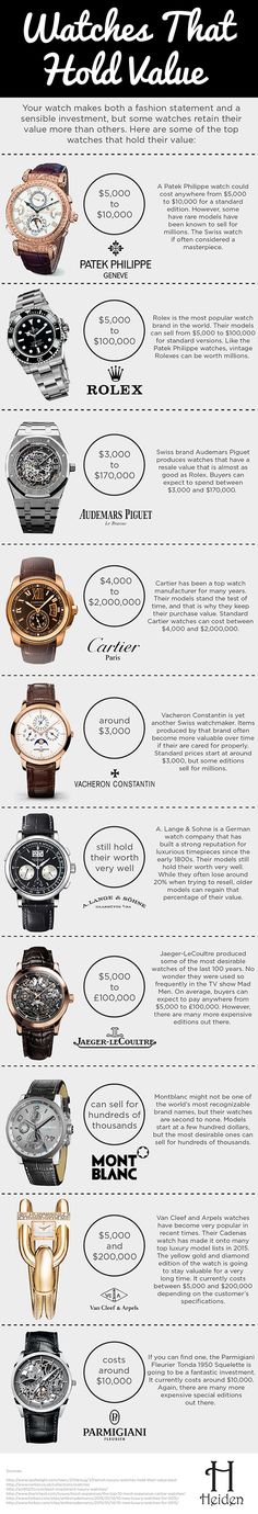 Fashion Infographic, Diesel Watch, Man Ring, Dream Watches, Luxury Timepieces, Black Ops, Mens Luxury