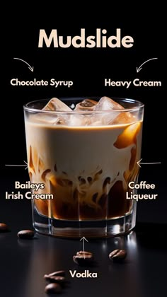 an ice cream sundae with chocolate syrup, heavy cream and coffee liquer