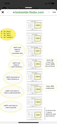 a cell phone showing the instructions for how to use an app on your iphone or tablet