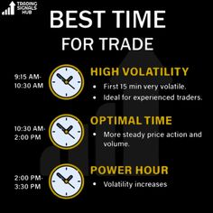 the best time to trade for volatity is now available in this advert