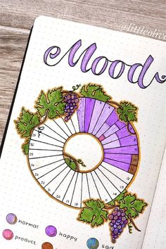 an open notebook with the word mood written on it and grapes in front of it