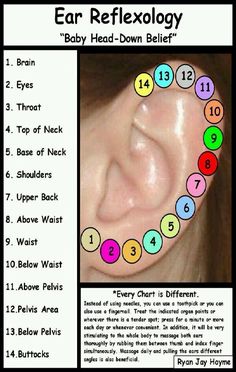 Massage Techniques, The Ear, Alternative Health, Pressure Points, Reflexology