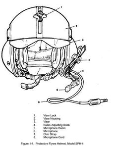 an image of a helmet and wiring diagram