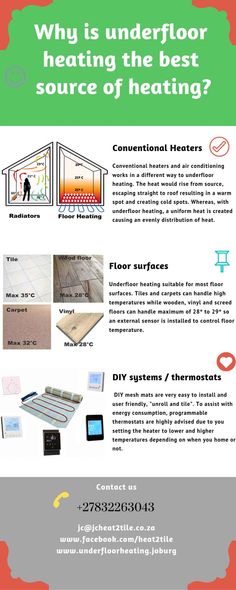 the benefits of heat insulation for homeowners and their heating systems info sheet with instructions