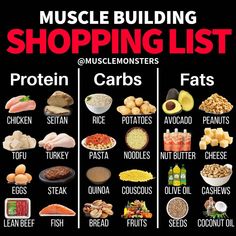 Muscle Building Shopping List by . Ask 10 people why they fail to reach their fitness goals and 9 will tell you it's due to nutrition.. I get it. It's much more difficult to make the right food choices on a daily basis than it is to go smash some weights for an hour a few days per week.. Truth be told, however, nutrition doesn't have to be complicated. Aim for 1g of protein per pound of bodyweight, get 30% of your calories from fats, and determine how many carbs you need based on your goals. Healthy Weight Gain Foods, Food To Gain Muscle, Women Workouts, Gaining Muscle, Smart Food, Clean Foods, Muscle Building Foods, Weight Gain Meals