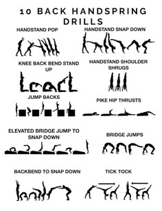 the instructions for how to do an exercise with hands and legs, including exercises on each hand