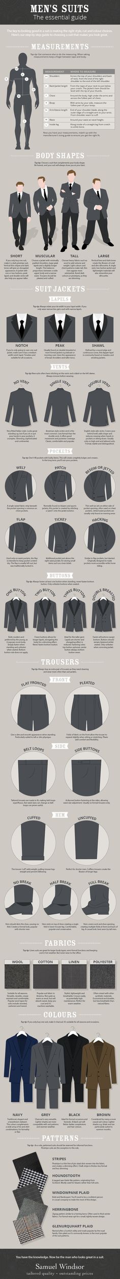 Infographic: The Essential Guide To Men’s Suits - DesignTAXI.com Suit Guide, Body Ideas, Style Chart, Big Men Fashion, Sharp Dressed Man, Men’s Suits, Men Style Tips, Mens Fashion Suits, Dress For Success