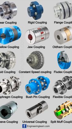 the different types of valves and their functions