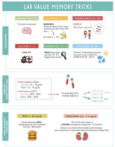 an info sheet with the words lab value memory tricks