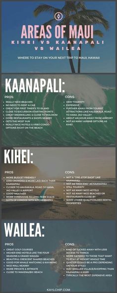 an info sheet showing the different types of surfboards in each country's waters