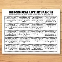 a printable poster with the words,'intecer real life situations '