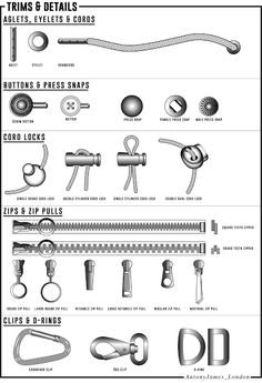 an illustrated diagram shows the different types of tools used in this workbench, and how to use them