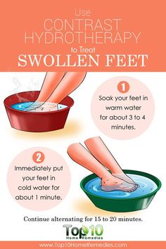 Hydro Therapy, Foot Soaks, Top 10 Home Remedies, Joints Pain Relief, Natural Cough Remedies, Cough Remedies, Epsom Salt