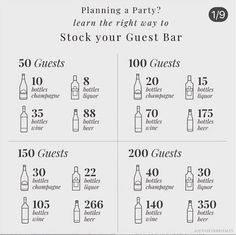 a poster with instructions on how to use the guest bar for your wedding day party