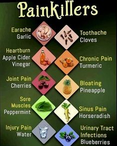 Natural Pain Killers, Sinus Pain, Inflammation Diet, Headache Types, Natural Healing Remedies, Natural Antibiotics, Diy Remedies, Health Life, Natural Therapy