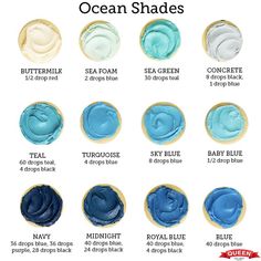 an image of ocean shades for face and body creams with text overlay that says how to use them