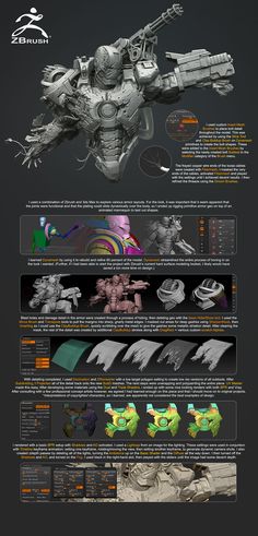 an info sheet showing the different types of aircrafts and their features in each section