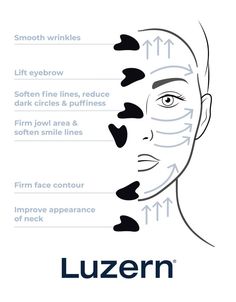 Face Yoga Facial Exercises, Lifting Facial, Beauty Tips For Glowing Skin, Yoga Facial, Face Massage