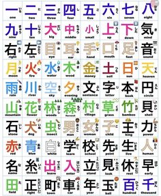 Basic Kanji, Asian Languages, Learn Japanese Beginner, Japanese Conversation, Learn Basic Japanese, Learn Japan, Japanese Grammar, Kanji Japanese