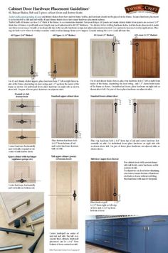 the instructions for cabinet doors and drawers