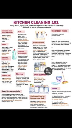 the kitchen cleaning 101 poster is shown in red and white, with instructions on how to use