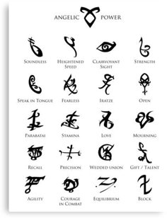 an image of the zodiac signs and their meanings in black ink, with white background