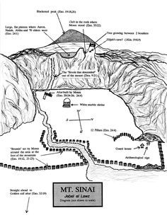 a map of mt sinai with the major roads and locations labeled in black ink