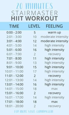 the 20 minutes high intensity hiit workout is shown in blue and white, with text that