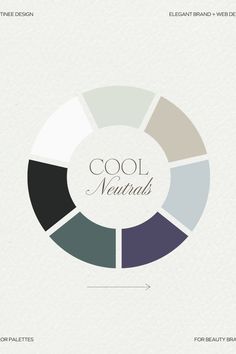 the color wheel is shown with different colors in it and text that reads cool neutrals