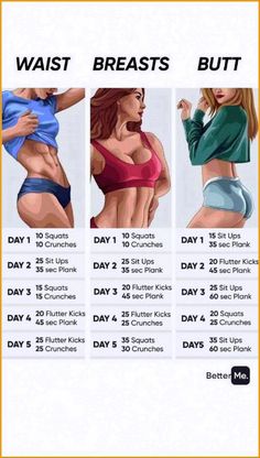 Into Clothes, Summer Body Workout Plan, Latihan Dada, Summer Body Workouts, Month Workout, Workout For Flat Stomach, Quick Workout Routine, Trening Fitness, Sit Ups