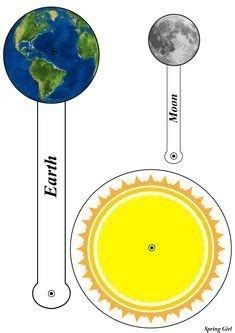 the sun, moon and earth are labeled in this diagram to help students learn how to read