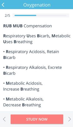 an app showing the different types of medicationss and how they are used to treat