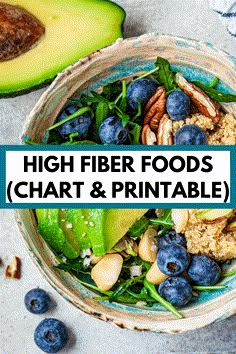 High Fiber Meal Plan, Fiber Food Chart, Fiber Fueled, High Fiber Smoothies, Fiber Rich Vegetables, High Fiber Low Carb, High Fiber Vegetables