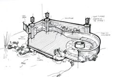 a drawing of an outdoor deck with seating and water features in the center, as well as steps leading up to it